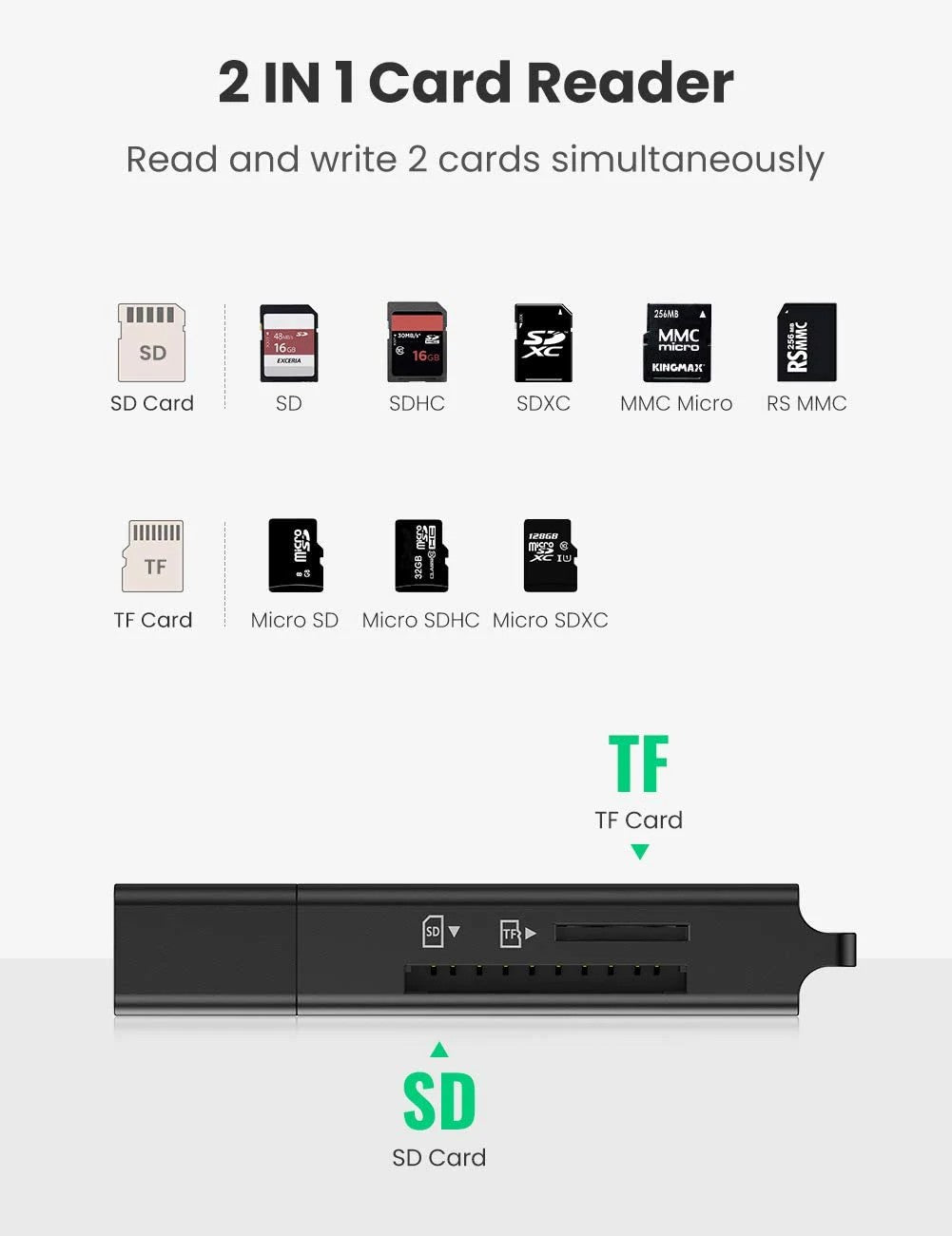 UGREEN CM104 USB 3.0 TO TF+SD DUAL CARD READER, Card Reader for SD Card & TF Card