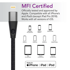 ZMI AL806 MFI USB-A TO LIGHTNING USB CABLE MFI CERTIFIED LIGHTNING, HI-TENSION 1M, MFI Cable, IPhone Cable, Lighting Cable, MFI Certified - BLACK