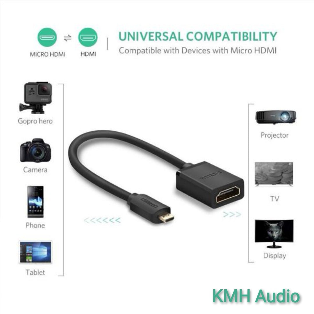 Ugreen Mini HDMI Male to HDMI Female Adapter Cable (4K@60Hz) (22cm)