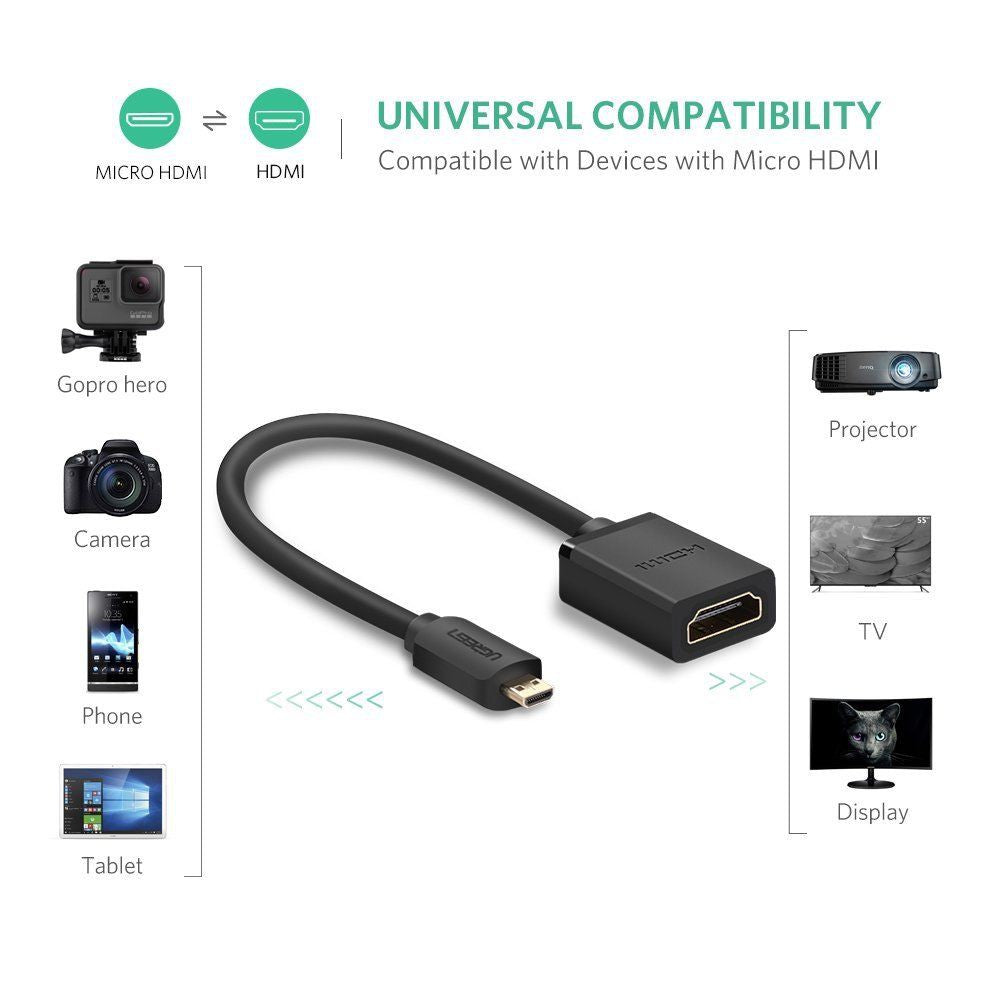 Ugreen Micro HDMI Male to HDMI Female Adapter Cable (4K@60Hz) (22cm)
