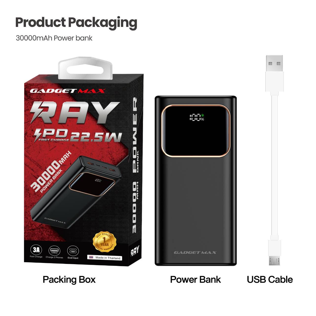 GADGET MAX 30000MAH 22.5W RAY PD POWER BANK (5V/3A)(OUTPUT-TYPE-C/A1/A2)(INPUT-MICRO/TYPE-C)