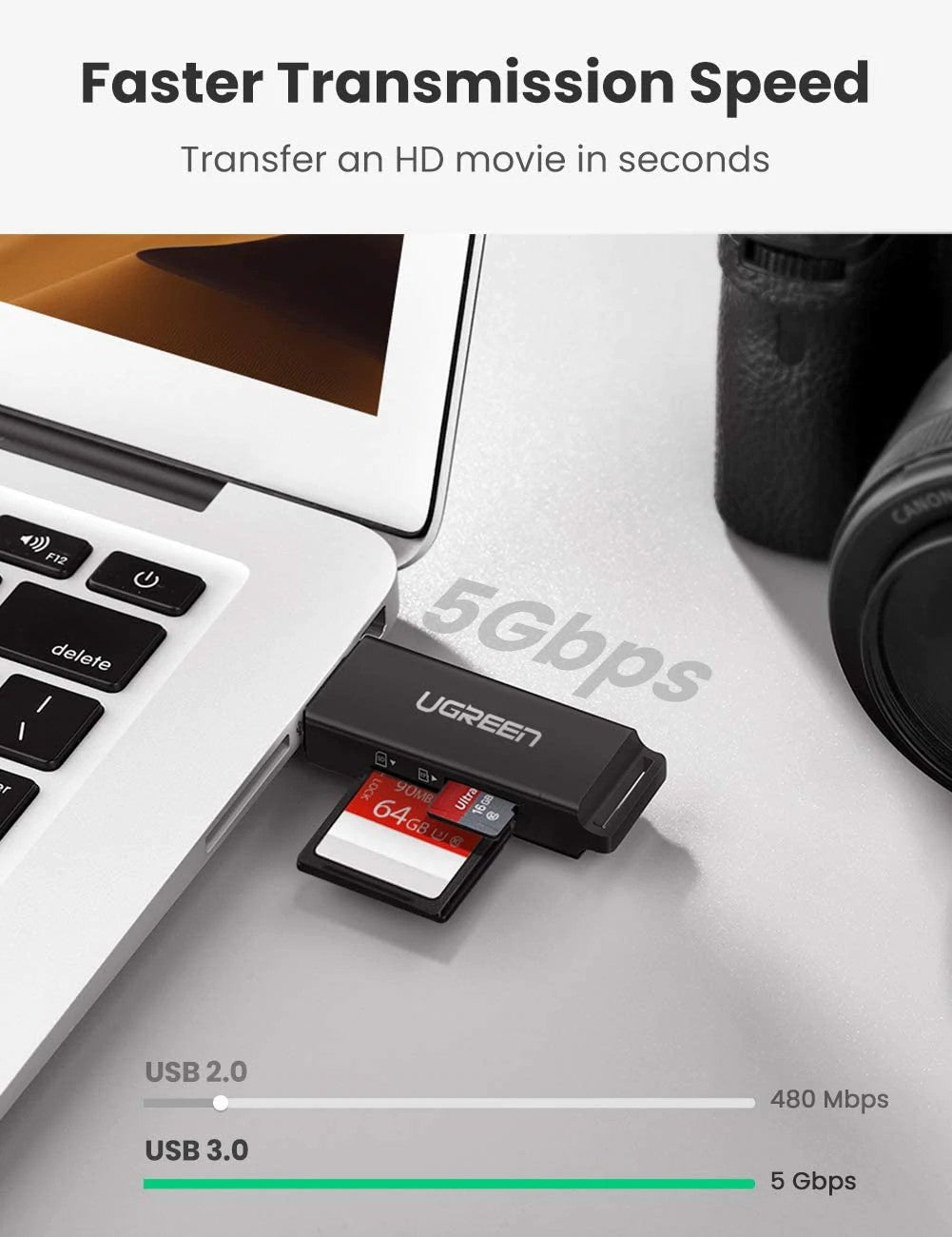 UGREEN CM104 USB 3.0 TO TF+SD DUAL CARD READER, Card Reader for SD Card & TF Card