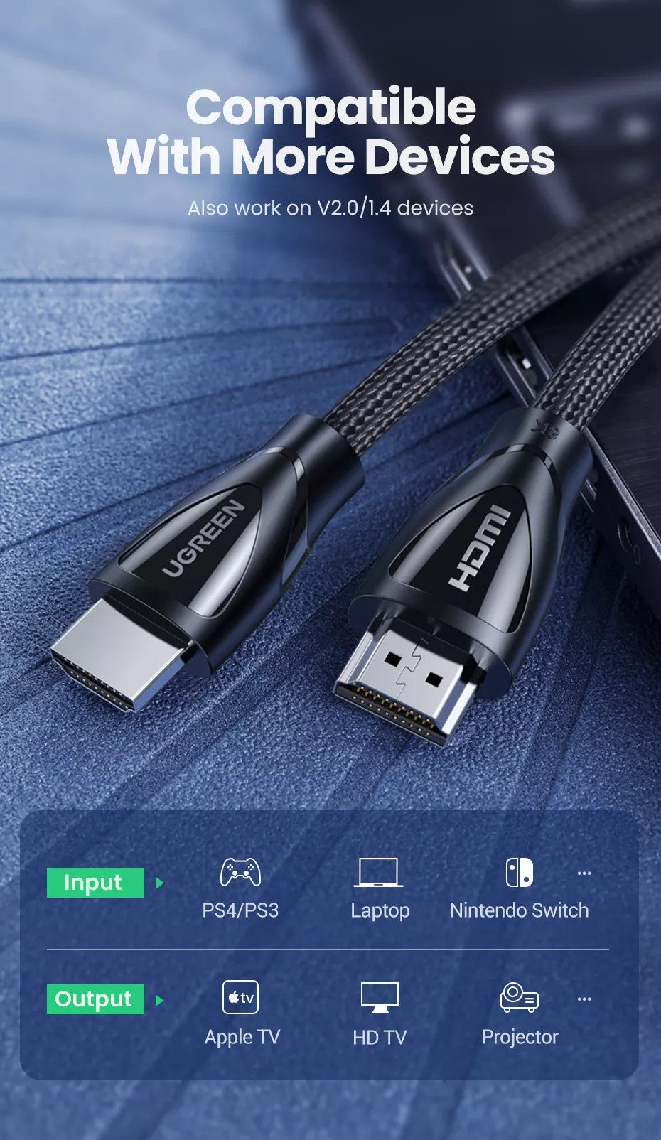 UGREEN HD140 HDMI 2.1 Cable 8K/60Hz 4K/120Hz for Xiaomi Mi Box HDMI2.1 Cable 48Gbps HDR10+ HDCP2.2 for PS4 HDMI Splitter 8K HDMI Cable Length 1.5M